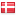 bornhack.dk hosted country